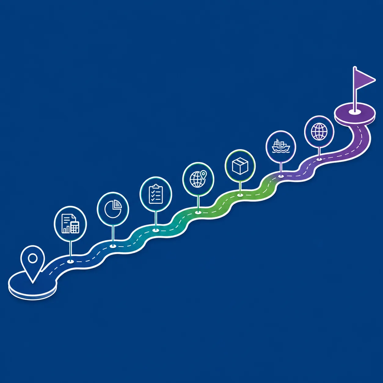 The Learning Map